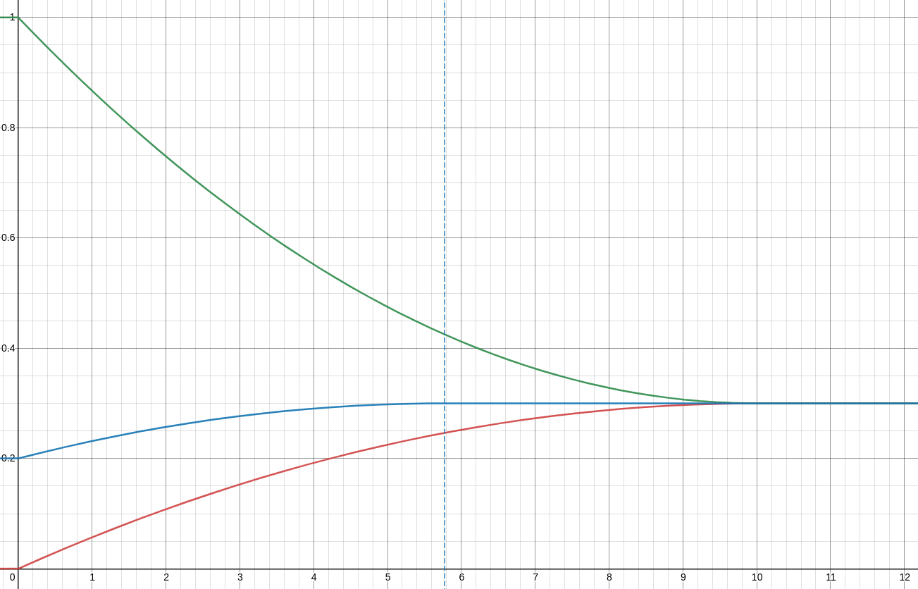 Screenshot from 2021-07-31 21-02-00|690x442